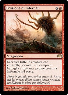 Planechase 2012