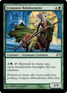 Planechase 2012