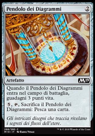 Pendolo dei Diagrammi  M19 288-Wizard of the Coast- nuvolosofumetti.