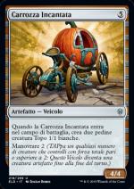 Il Trono di Eldraine 324