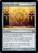 TAVOLA DELLE GILDE  Ritorno a Ravnica 235-Wizard of the Coast- nuvolosofumetti.